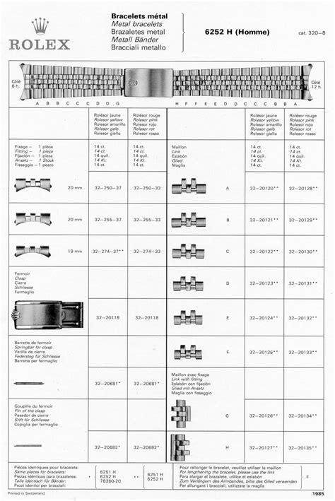 finali rolex 55|Rolex End Link Codes Complete Guide & Chart .